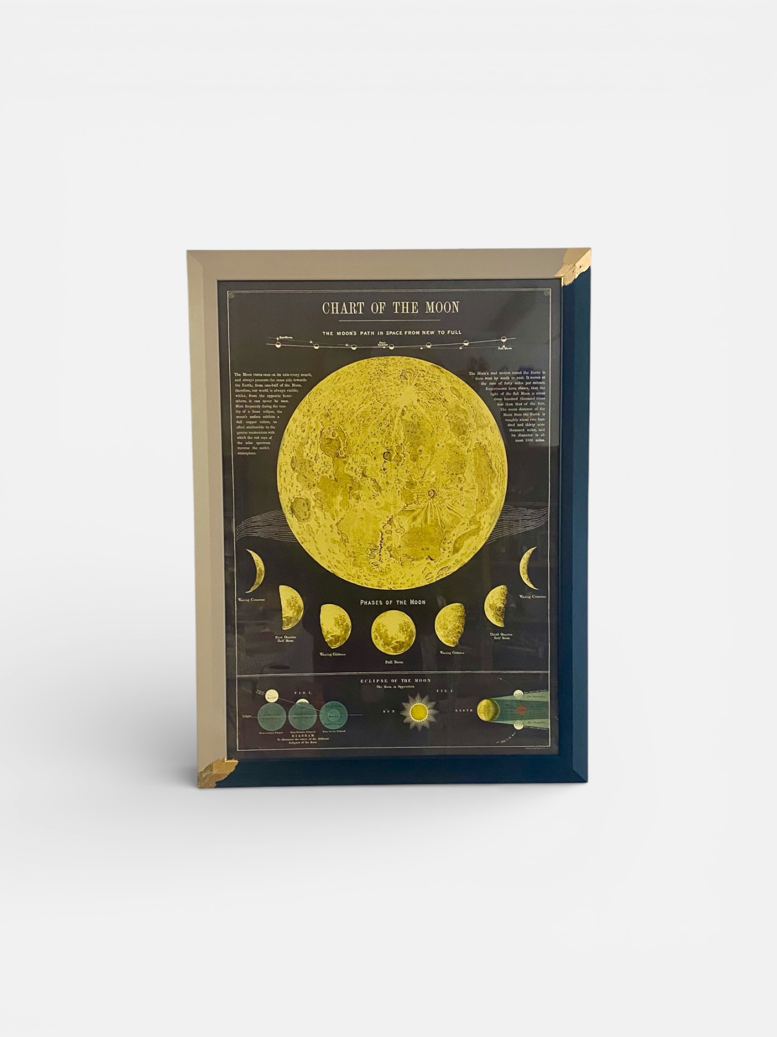 Cadre vintage relooké bleu nuit et feuille d’or – Image 3