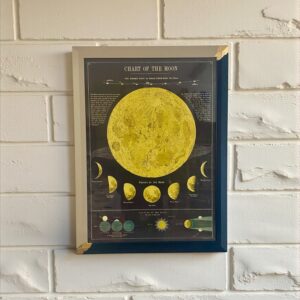 Cadre vintage relooké bleu nuit et feuille d’or