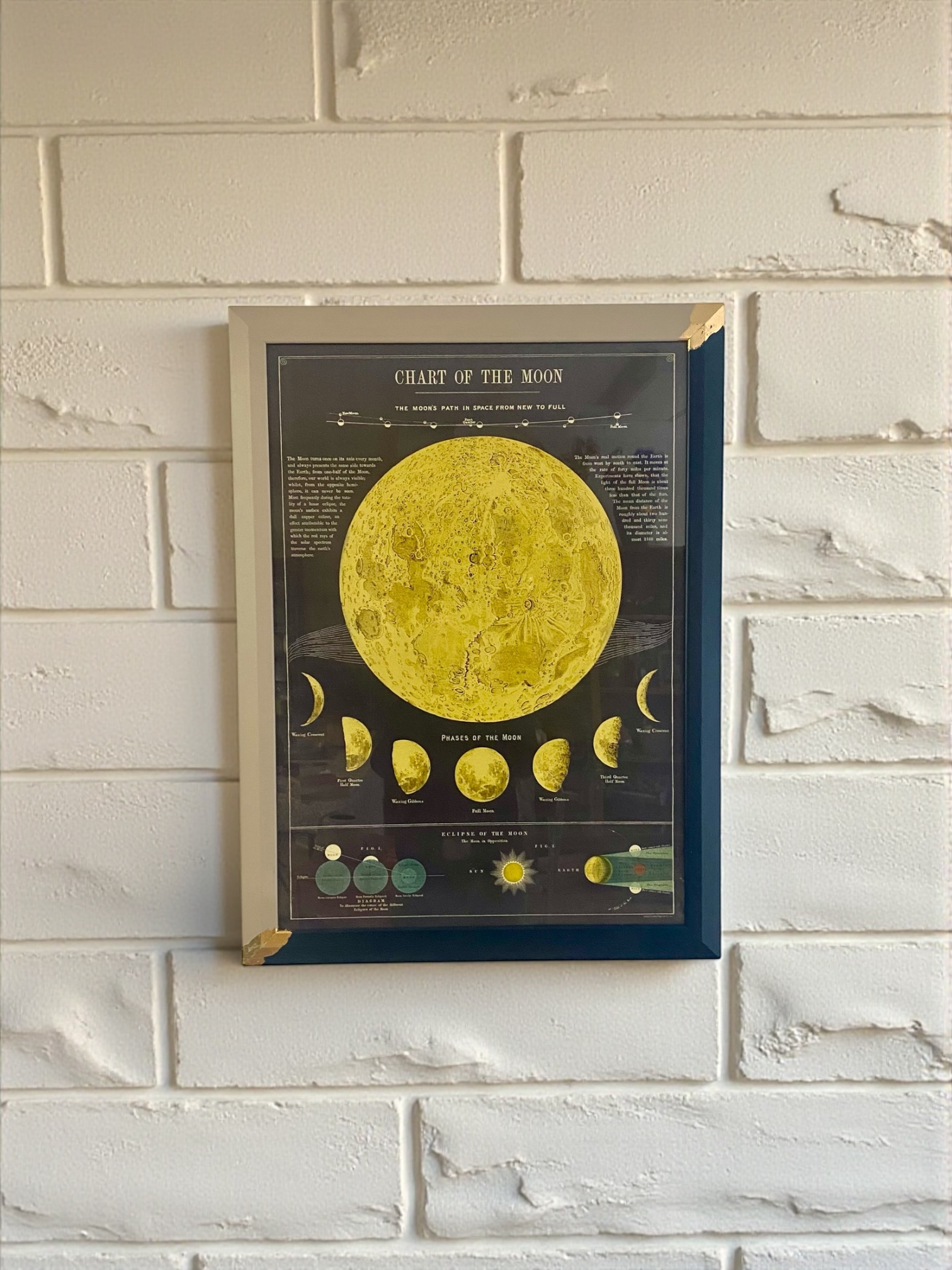 Cadre vintage relooké bleu nuit et feuille d’or